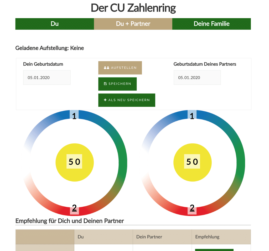 SAN#003 Dein Geburtsdatum verrät mehr als Du denkst! Dein Zahlenring 1 Seelenbewusst